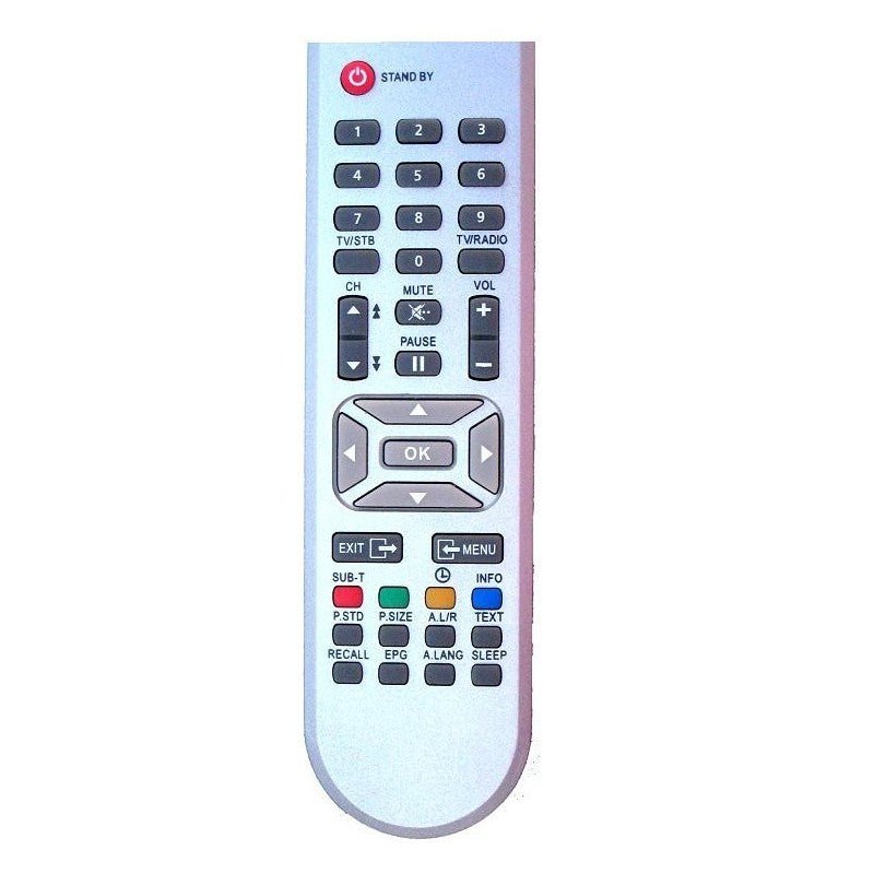 Telecomanda Focusat