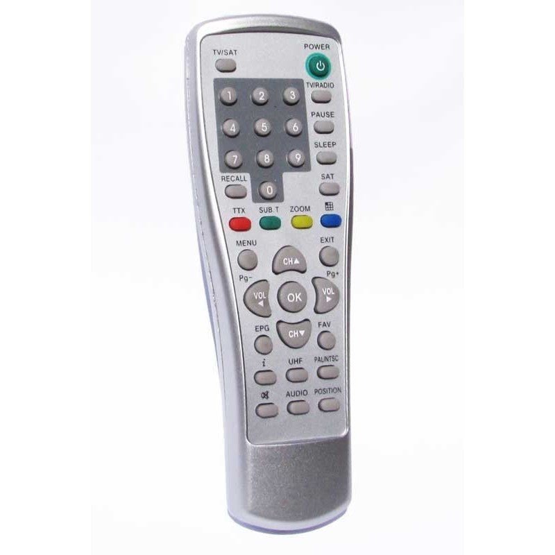 Telecomanda oferta Ecolite