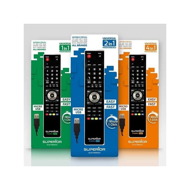Telecomanda programabila prin micro-usb Superior