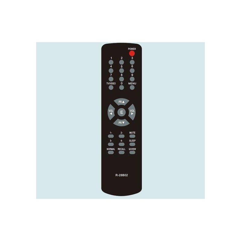 Telecomanda R-28