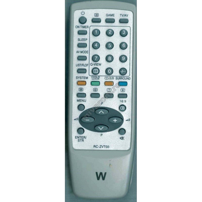 Telecomanda ZVT03
