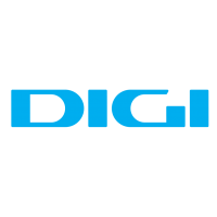 Telecomenzi Digi