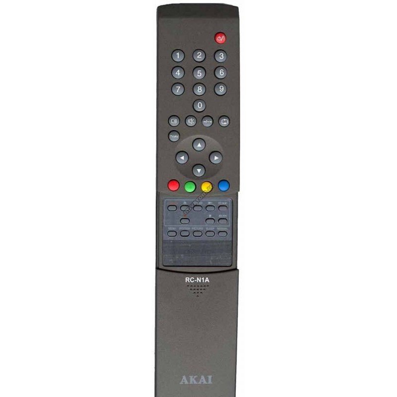 Telecomanda RCN2A