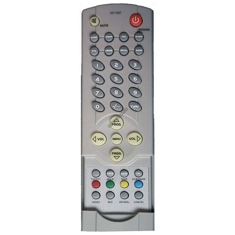 Telecomanda Simbio